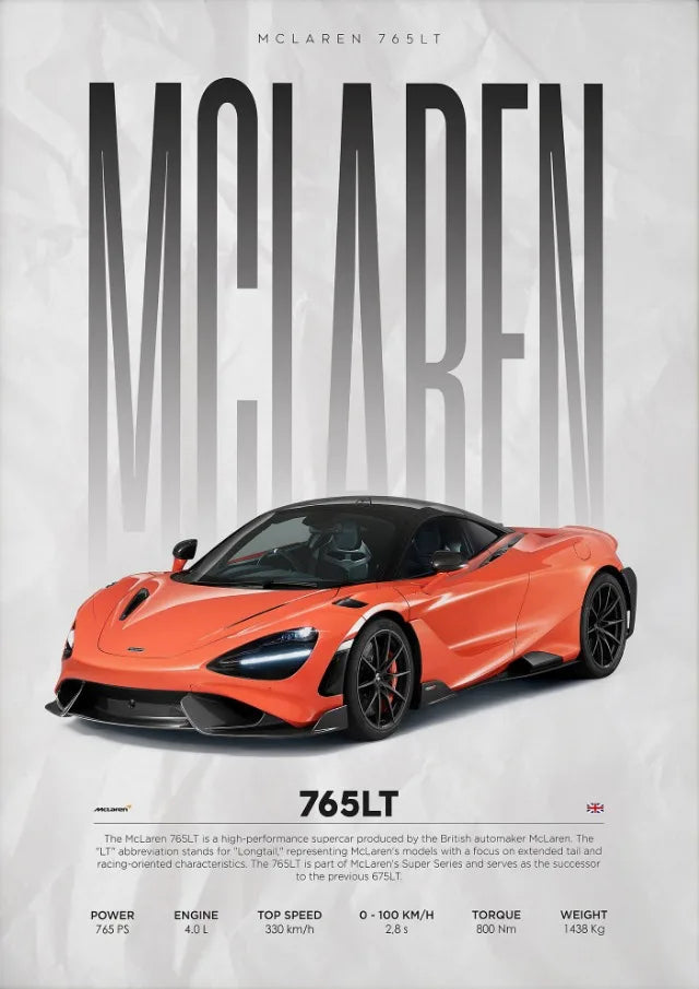 Luxury Super Car Race Cars M-MMclarens Posters and Prints Canvas Printing Minimalist Wall Art Picture for Living Room Home Decor