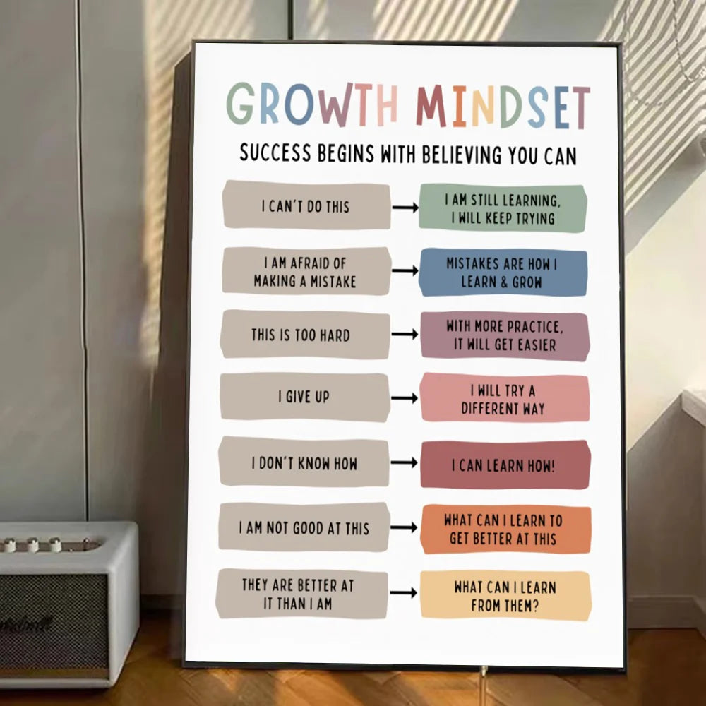 Children's Positive Mood Tracking Posters