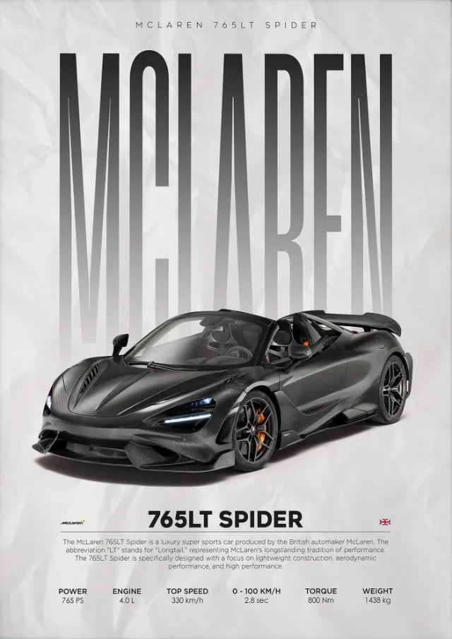 McLaren 765LT Spider luxury supercar digital art print for home decor and gifting