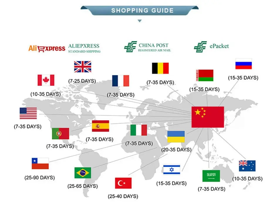 Global shipping guide with delivery times for AliExpress, China Post, and ePacket to countries worldwide
