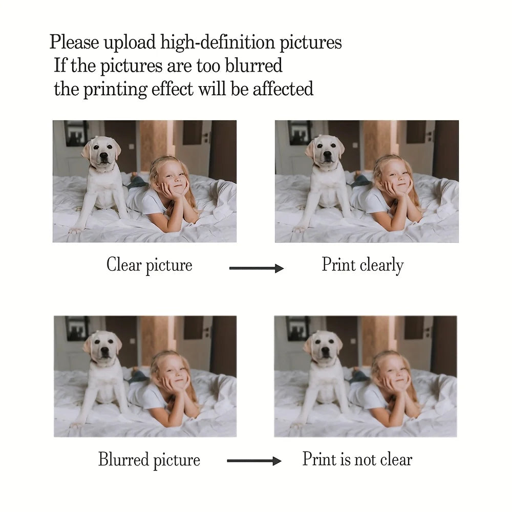 6pcs/set Custom Canvas Prints Photo Wall Art Personalized Poster for Family Life Pet Animal Birthdays Wedding Scenery Home Decor