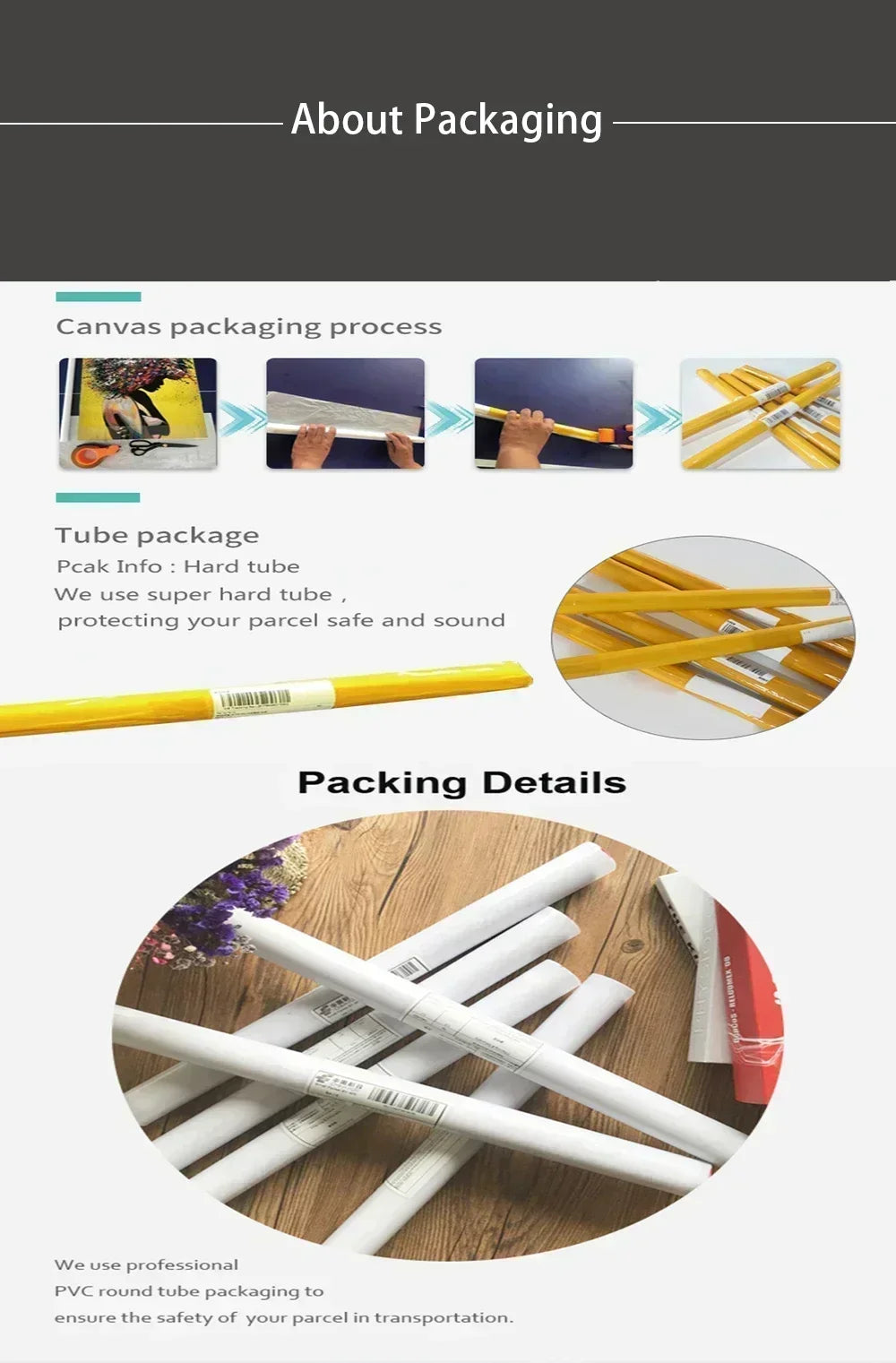 Canvas art prints packaged in protective hard tubes for safe shipping and delivery