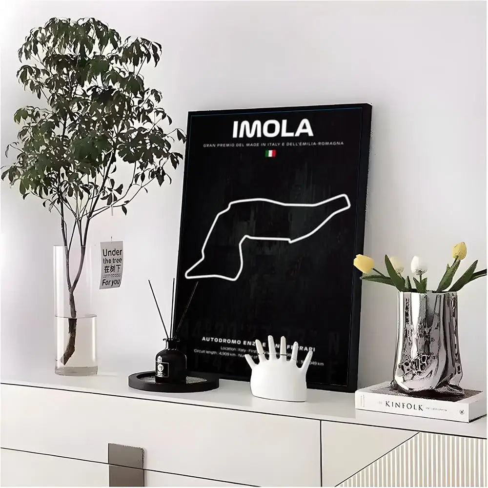 Formula 1 Race Track Poster