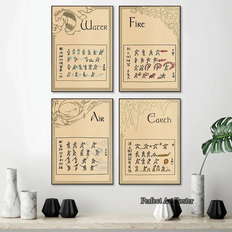 Avatar Last Airbender Wanted Poster Retro Cartoon Anime Canvas Painting Wall Art Pictures Prints Home Kids Room Decor Cuadros