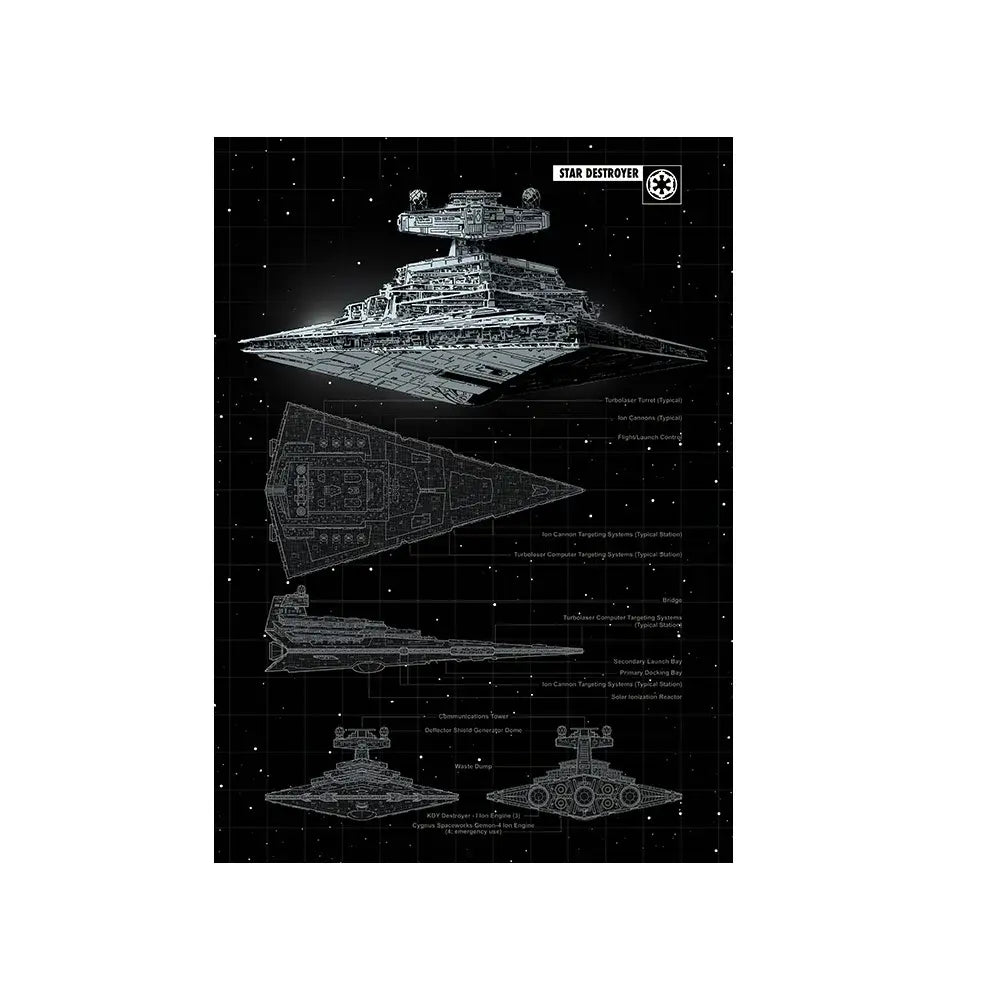 Star Destroyer blueprint digital art print with technical schematics, perfect for sci-fi home decor or gifting