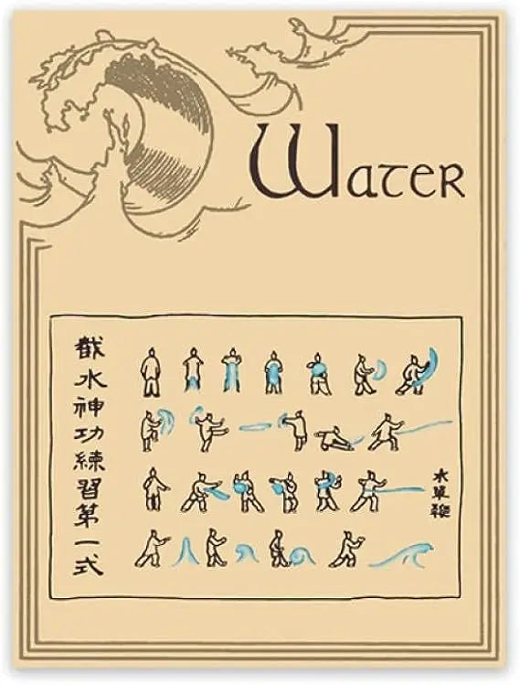 Avatar Last Airbender Wanted Poster Retro Cartoon Anime Canvas Painting Wall Art Pictures Prints Home Kids Room Decor Cuadros