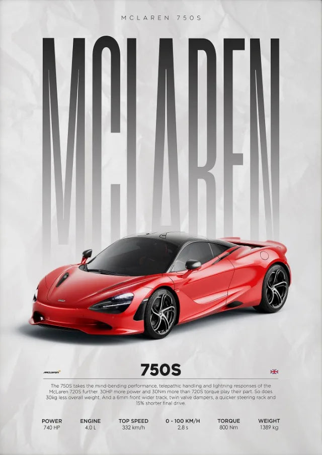 Red McLaren 750S supercar digital art print with specs, perfect for car enthusiasts and modern home decor