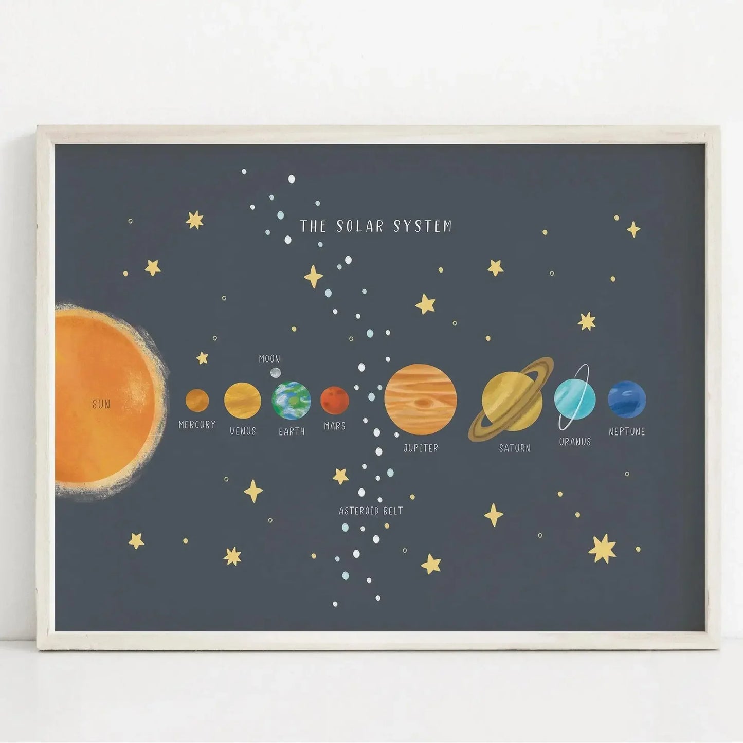 1pc Retro Solar System Planet Space Astronaut Canvas Wall Print Astronomy Poster Moon Wall Decor Printable Art